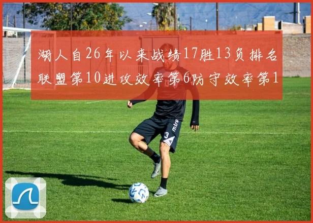 湖人自26年以来战绩17胜13负排名联盟第10进攻效率第6防守效率第16分析